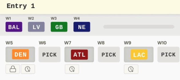 Contest board picks preview